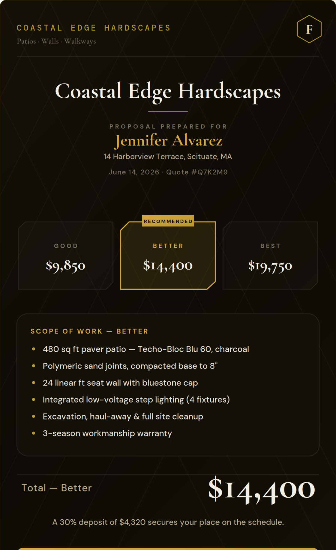 FORGE — Tessera’s proposal tool showing tiered good/better/best pricing and a clear scope of work for a client quote